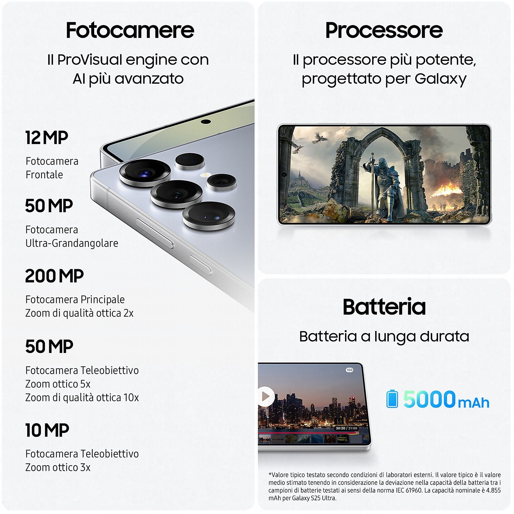 Samsung Galaxy S25 Ultra 5G – Titanium Whitesilver, 256 GB | Dual SIM – Bild 6